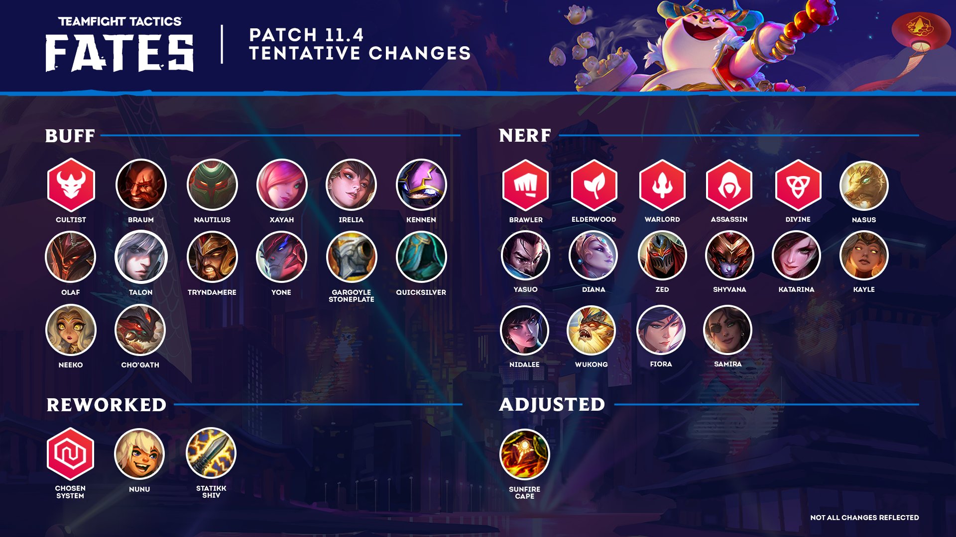 tft 11.4