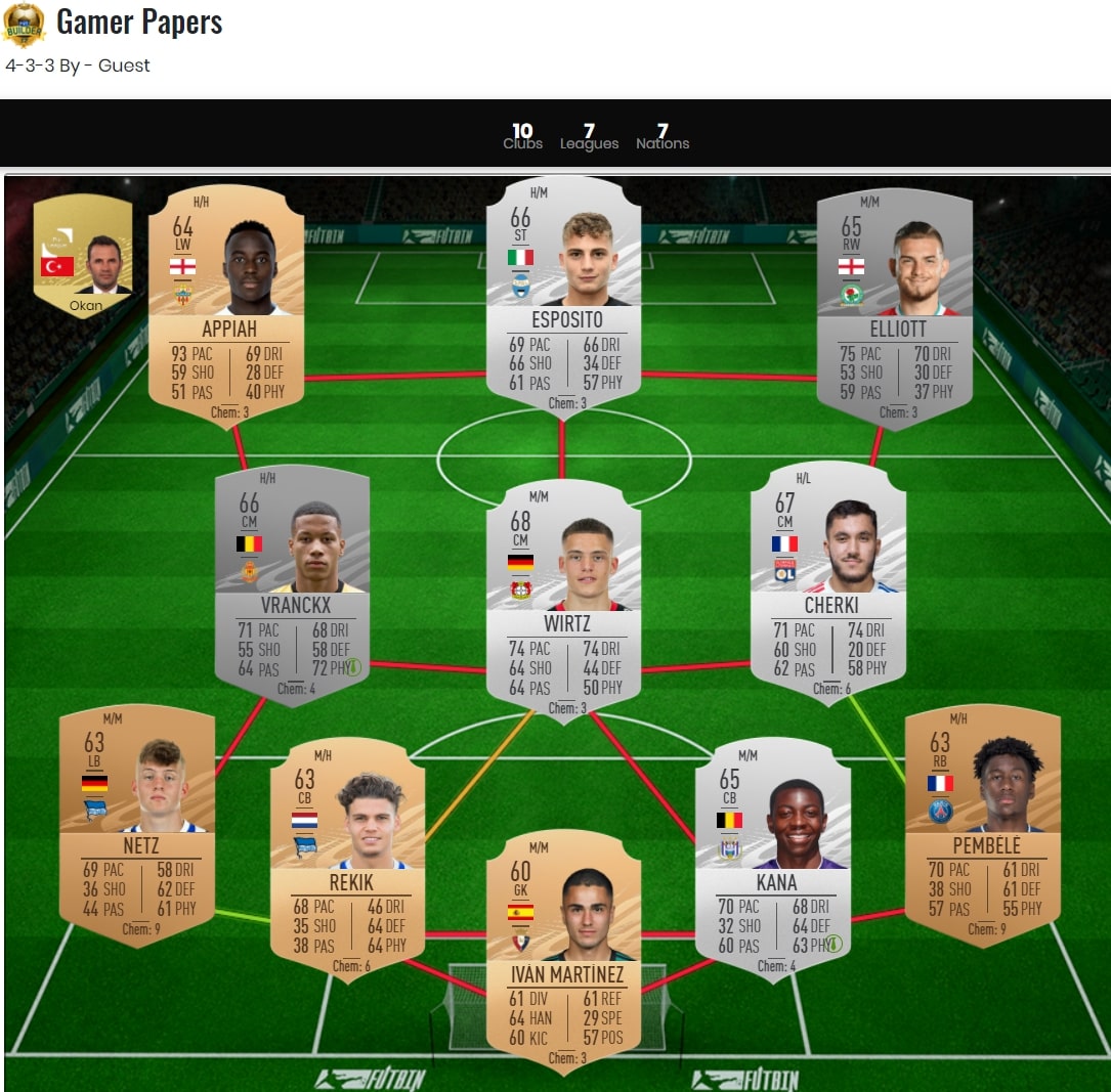 FIFA 21 Genç Oyuncu Önerileri