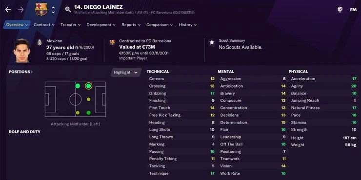 FM 21 Diego Lainez