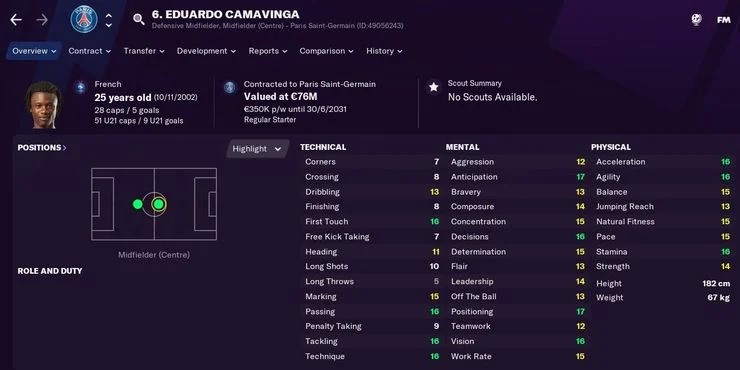 FM 21 Eduardo Camavinga