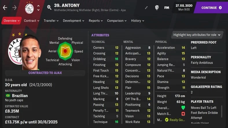 FM21 Antony