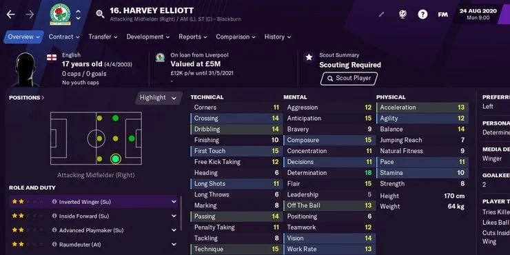 FM 21 Harvey Elliott