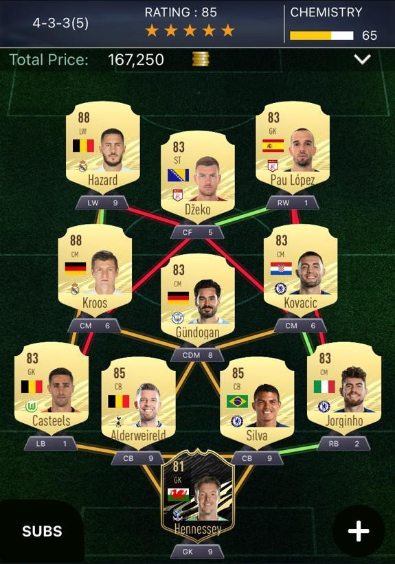 Kelechi Iheanacho PL Görevi FIFA 21