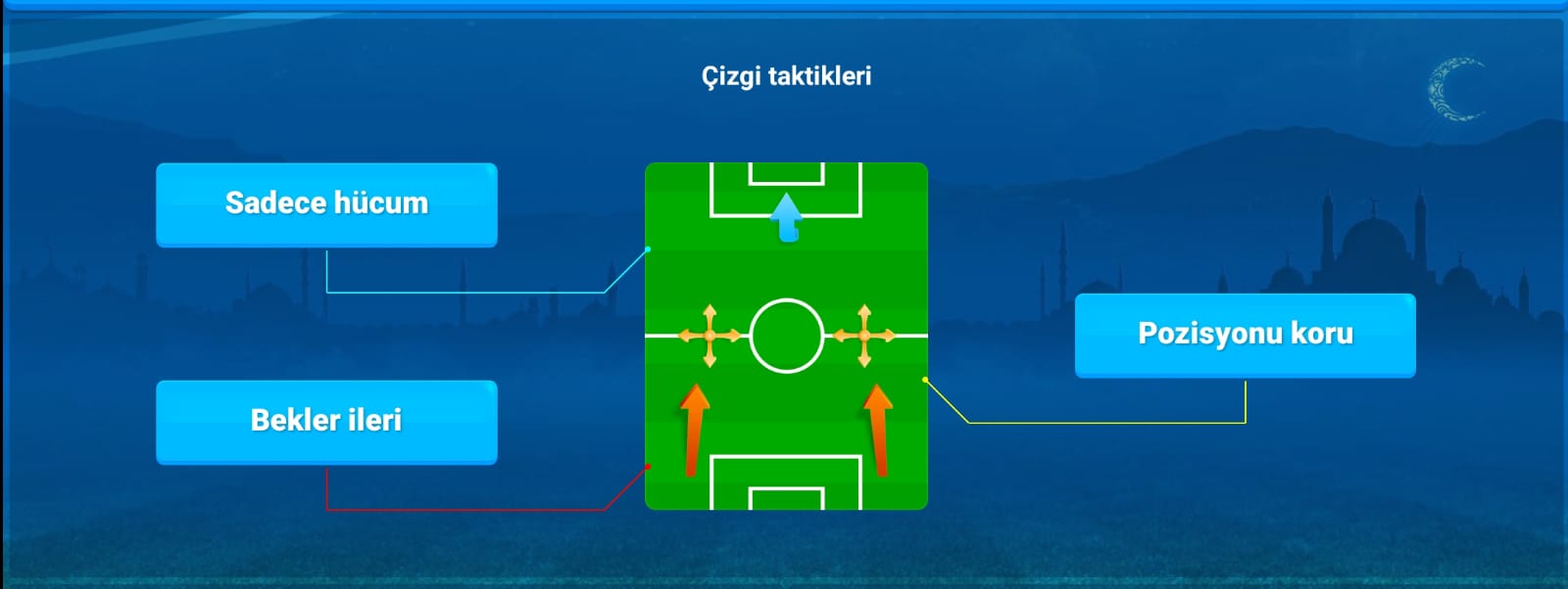 OSM En İyi Oyuncular 2021