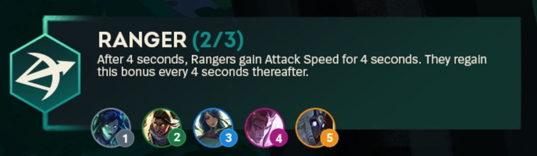 TFT Set 5 Ranger