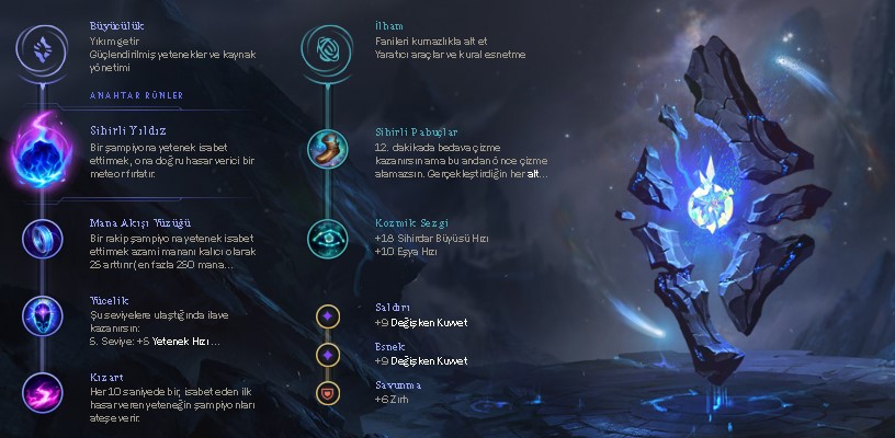 11.10 Sona Build