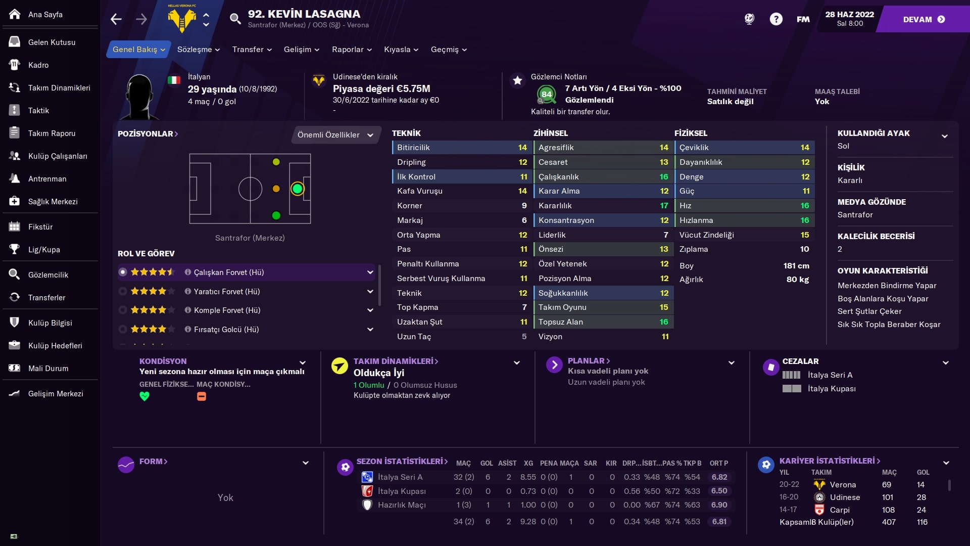 FM 21 Kevin Lasagna