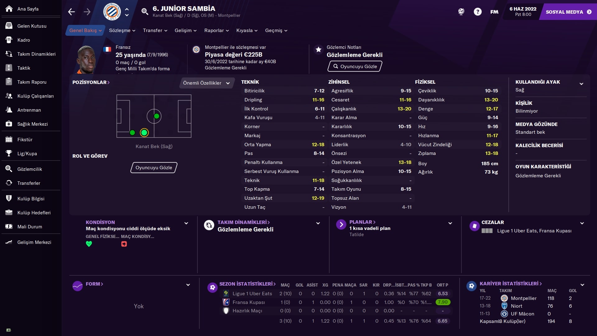 FM 21 Junior Sambia