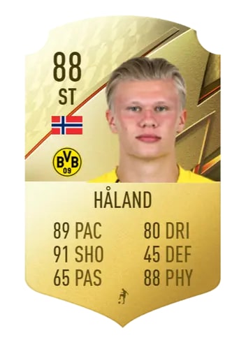 FIFA 22 Erling Haaland Ultimate Team Bundesliga