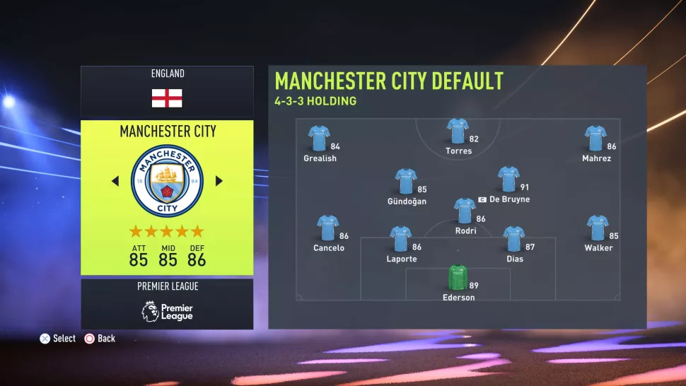 FIFA 22 En İyi Takımlar Listesi: Manchester City