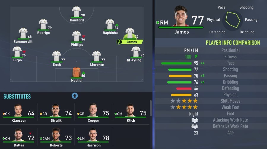 FIFA 22 En Hızlı Takımlar Leeds United