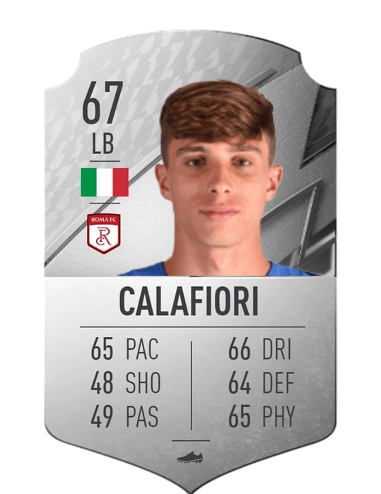 FIFA 22 Riccardo Calafiori