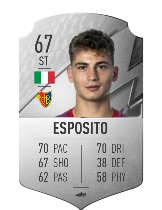 FIFA 22 Sebastiano Esposito