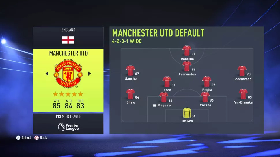 FIFA 22 En İyi Takımlar Listesi: Manchester United