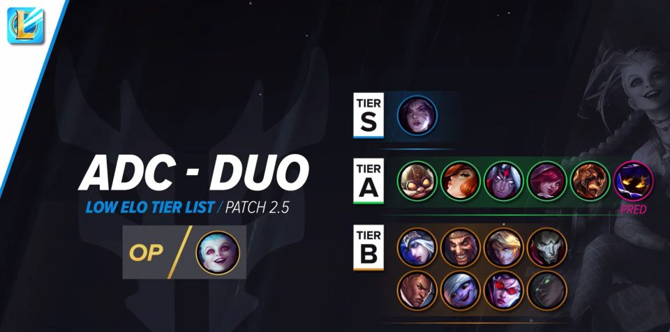 Wild Rift 2.5 ADC Tier List