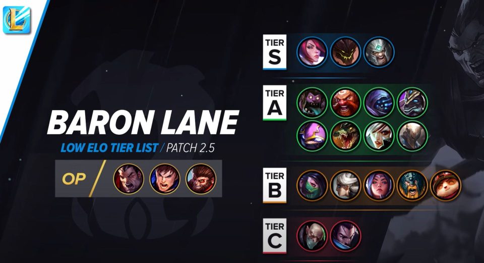 Wild Rift 2.5 Baron Lane Tier List