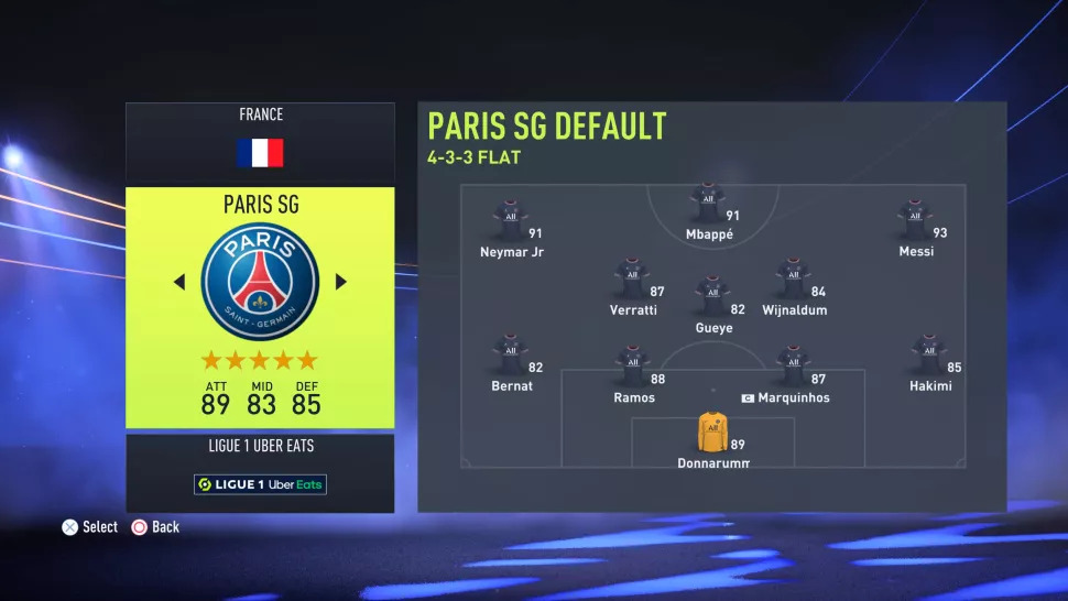 FIFA 22 En İyi Takımlar Listesi: Paris Saint Germain