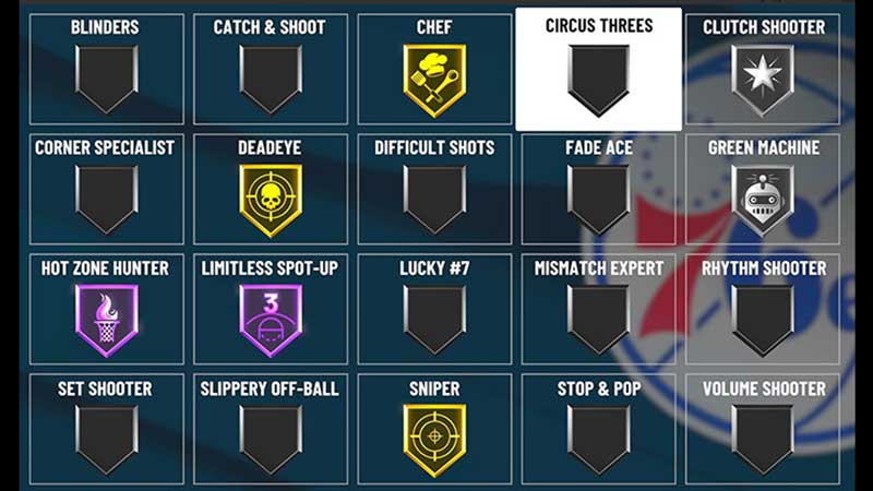 NBA 2K22 Best Shooting Badges