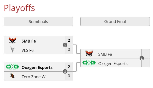 ESA Open Fire Rebels Final Fikstürü